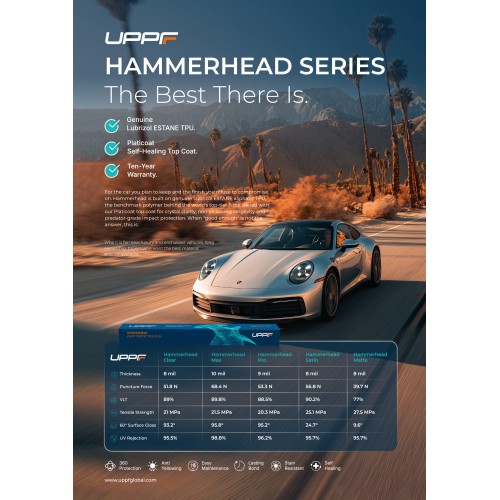 Защитно фолио UPPF Hammerhead Clear 1.52x15М